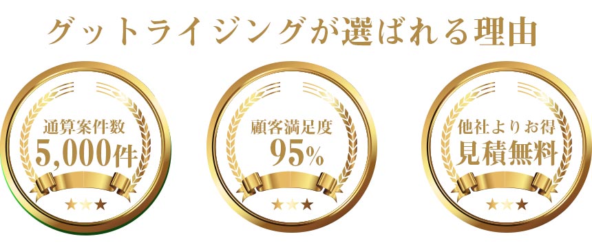 福岡・九州　遺品整理業者 グットライジングランキング
